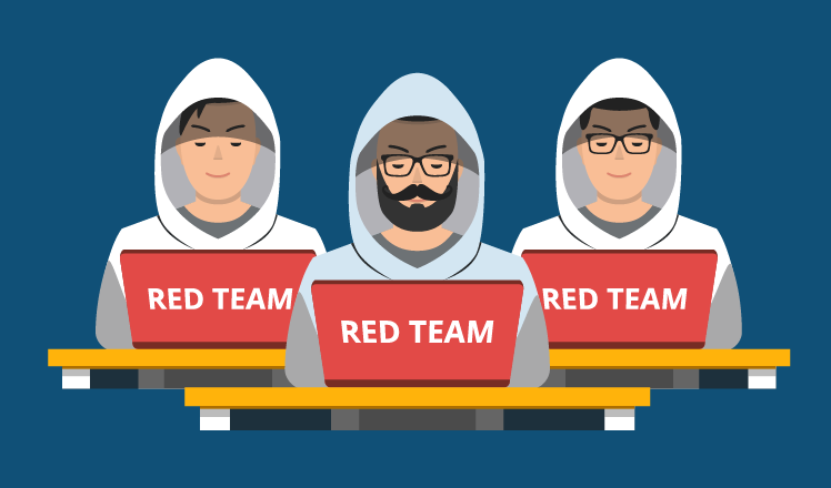 Red Team Assessment: Strengthening Cybersecurity through Simulated Attacks