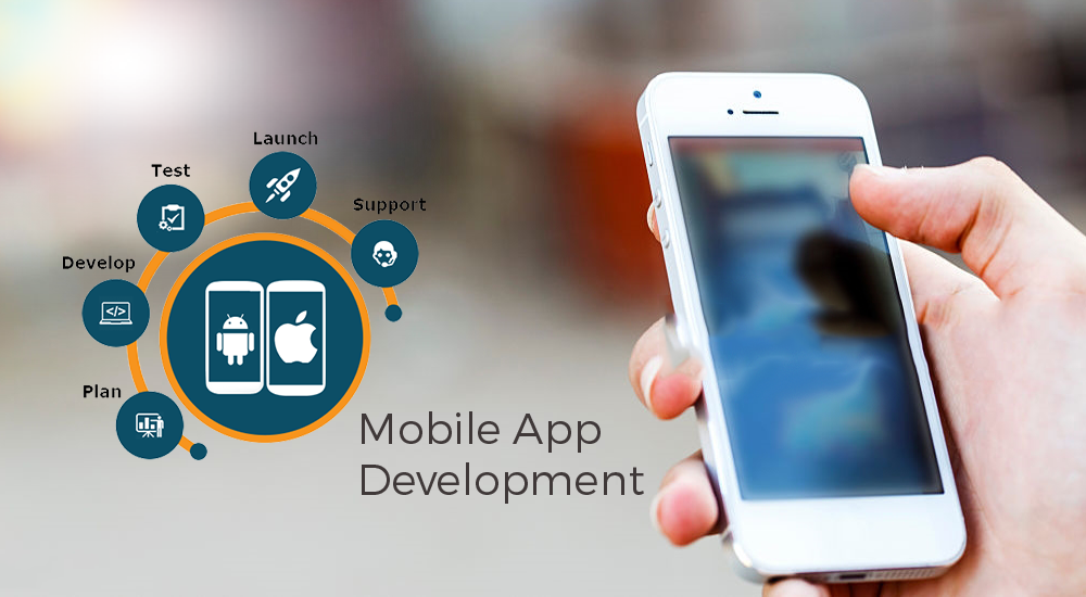 All About Mobile App Development Service